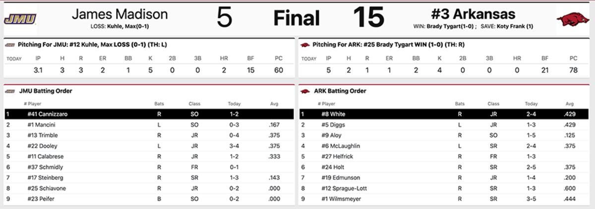 BSB-James-Madison-Game-2